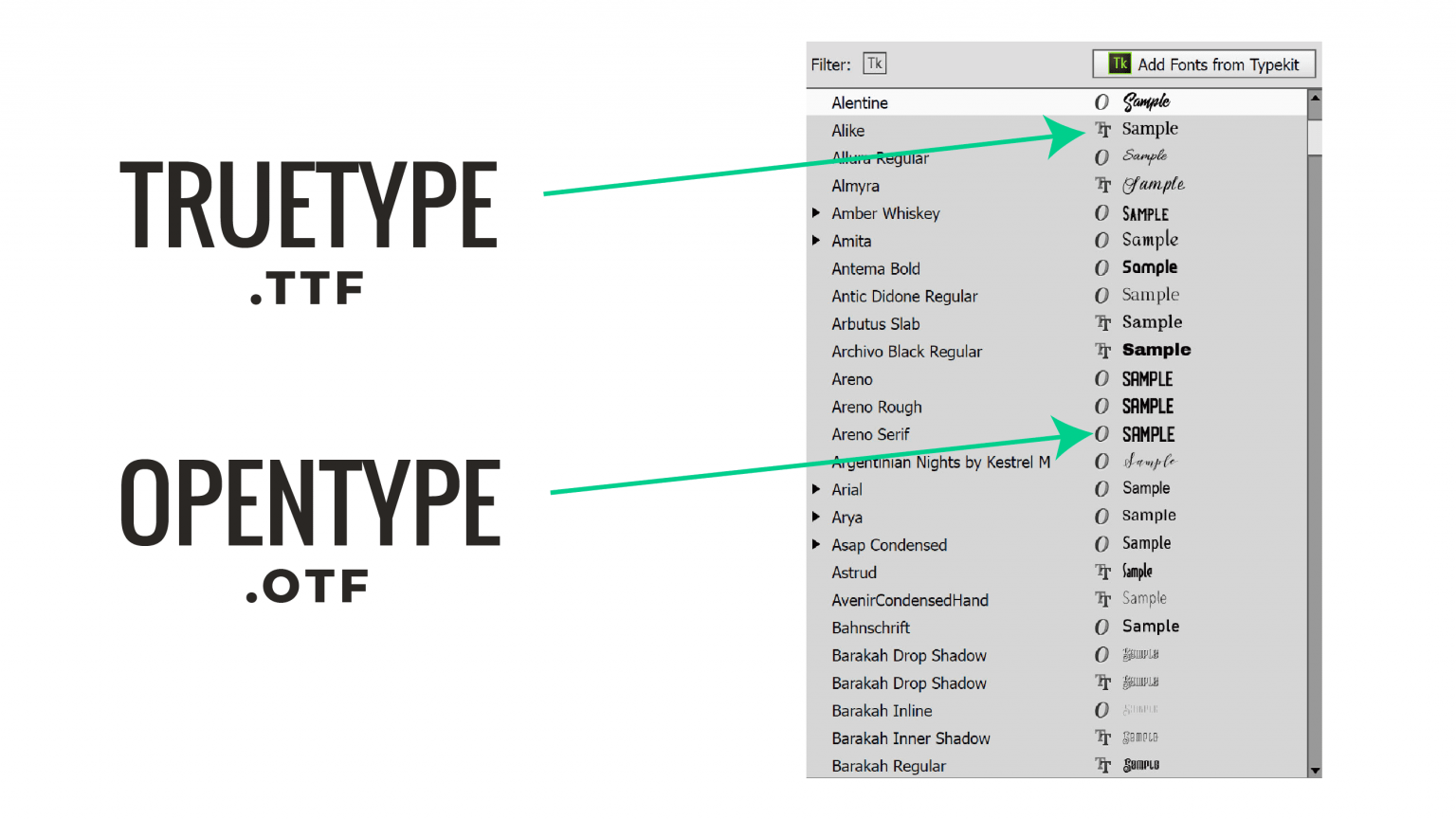 A Solopreneur's A-Z Guide on How To Use Fonts Correctly