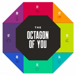 Octagon of You Featured Image