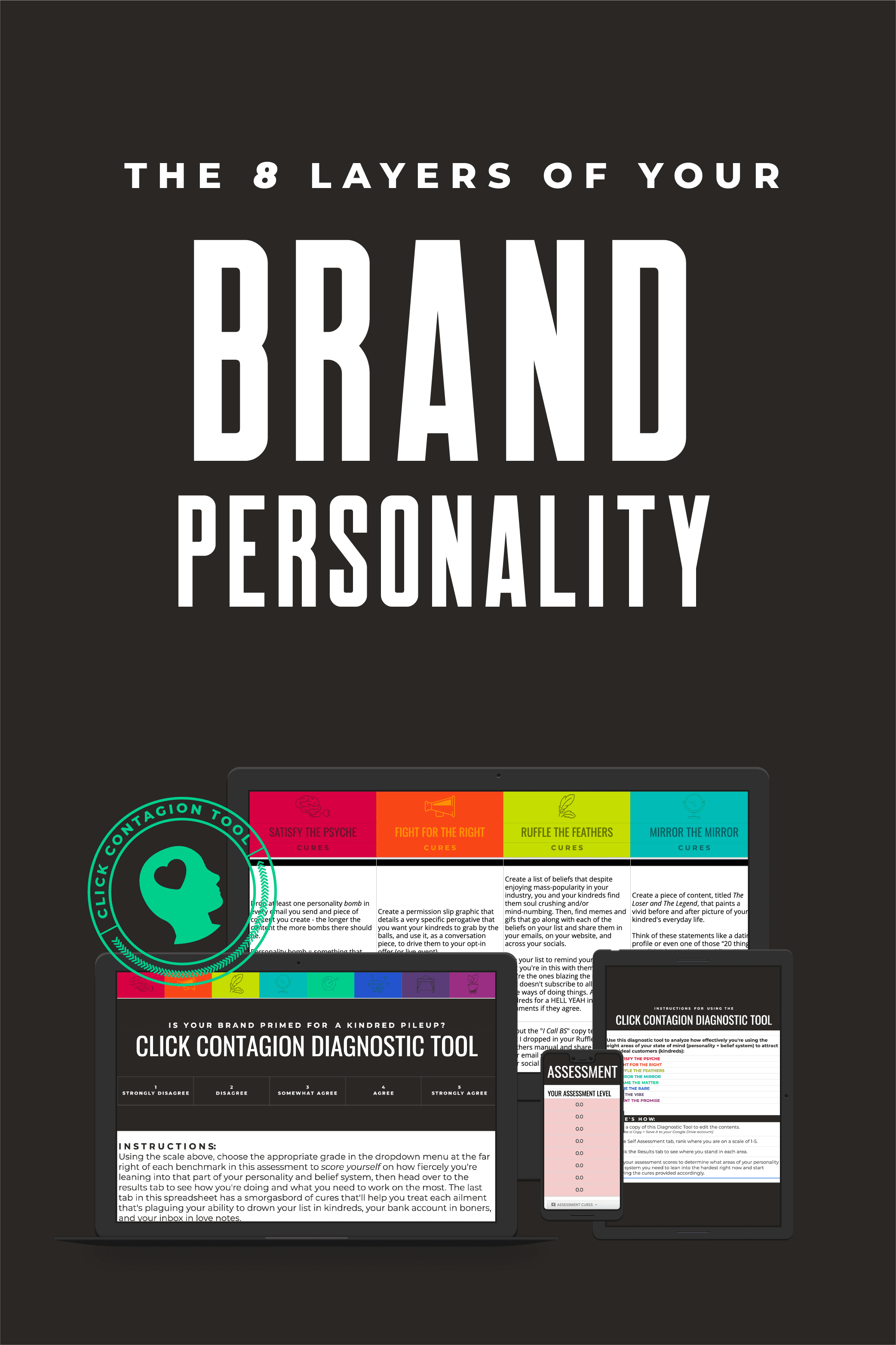 Octagon of You (Brand Personality Framework)